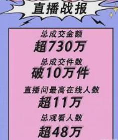 不混娱乐圈转做带货主播：杨天真的野心，到底有多大？(杨天真直播带货)