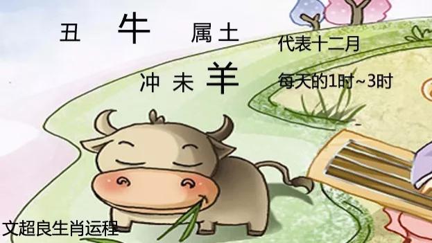 风水命相文超良|超良周易12生肖运程-2021年7月4日