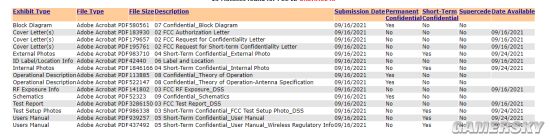 任天堂最近提交的一则文件显示将