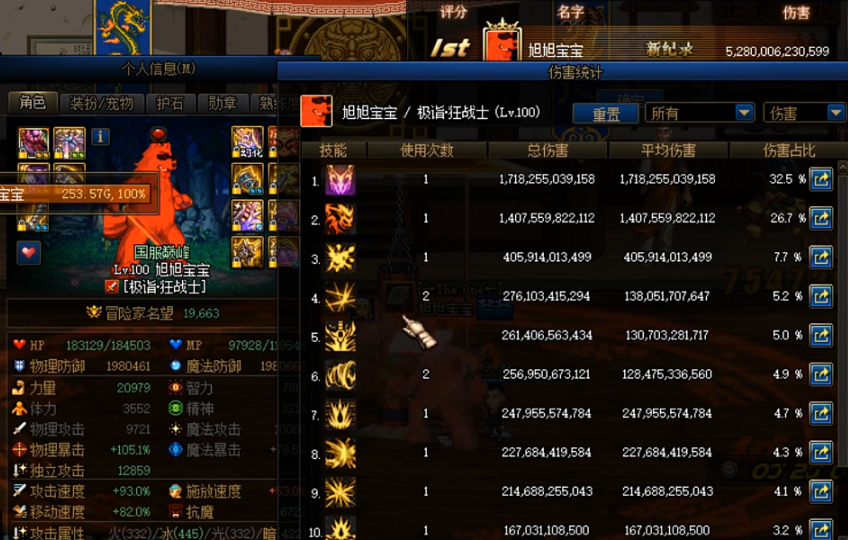 DNF񱦱ԲΣѪʯҵ˺̫