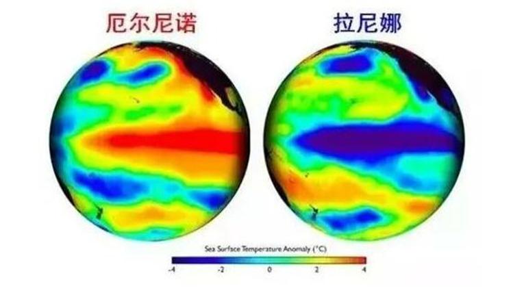 冬季经常手脚冰凉？室内放一台“神器”，既整屋取暖、又节能省钱