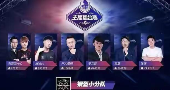 《【天游网上平台】虎牙开启新一轮整活模式，不同领域主播跨品类踢馆CSGO强力主播队》