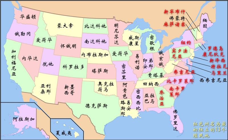 一个国家要不要结盟？现在我们需