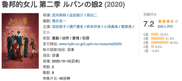 38岁的深田恭子 依然那么好看 娱乐资讯 存满娱乐网