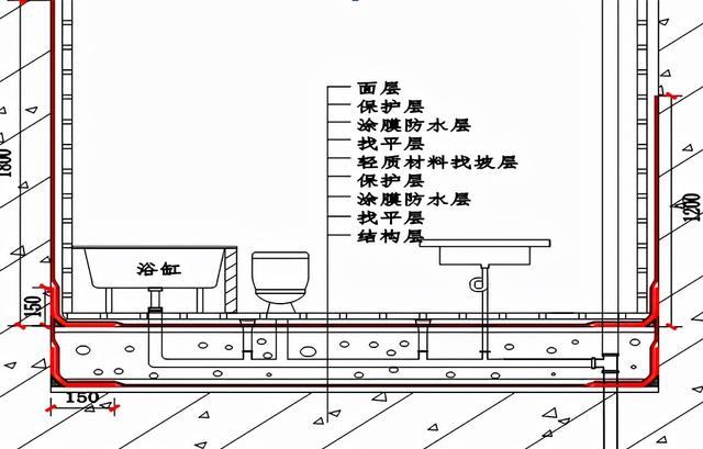 卫生间防水要做几层？每层防水要刷几遍？怎么检测防水效果？