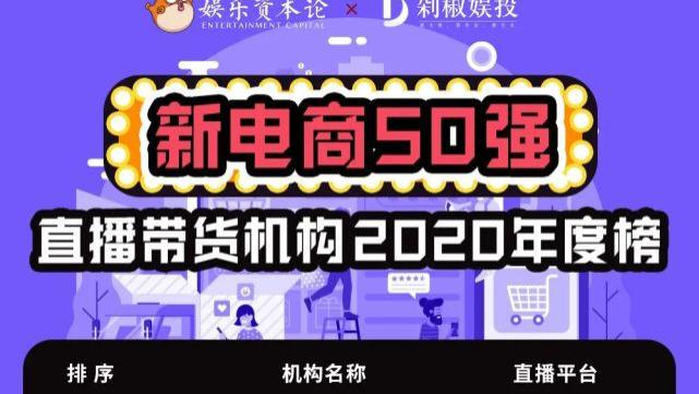千亿直播电商争夺战3大巨头+37家头部群雄并起 争夺战,群雄货机,机构,快手,年度,品牌
