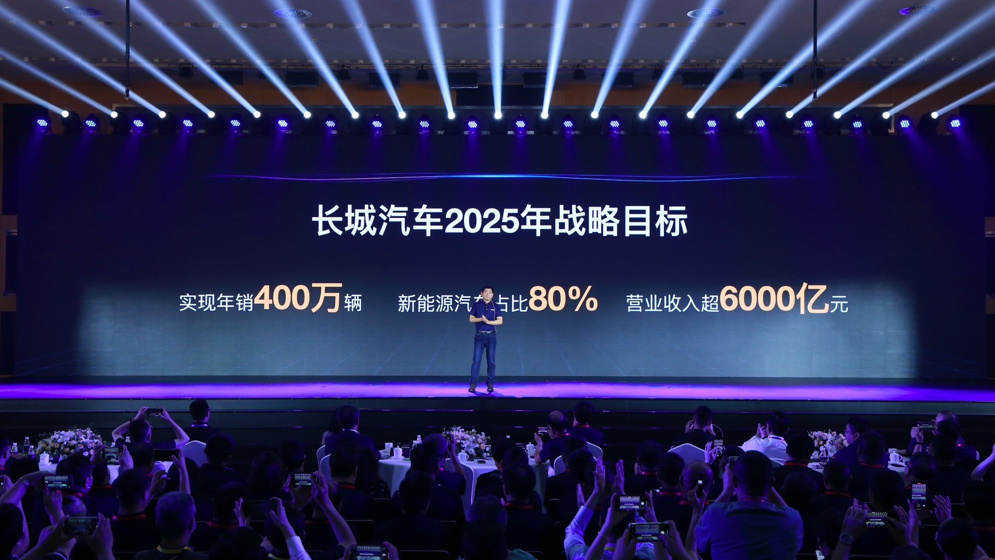 400万辆，80%，6000亿