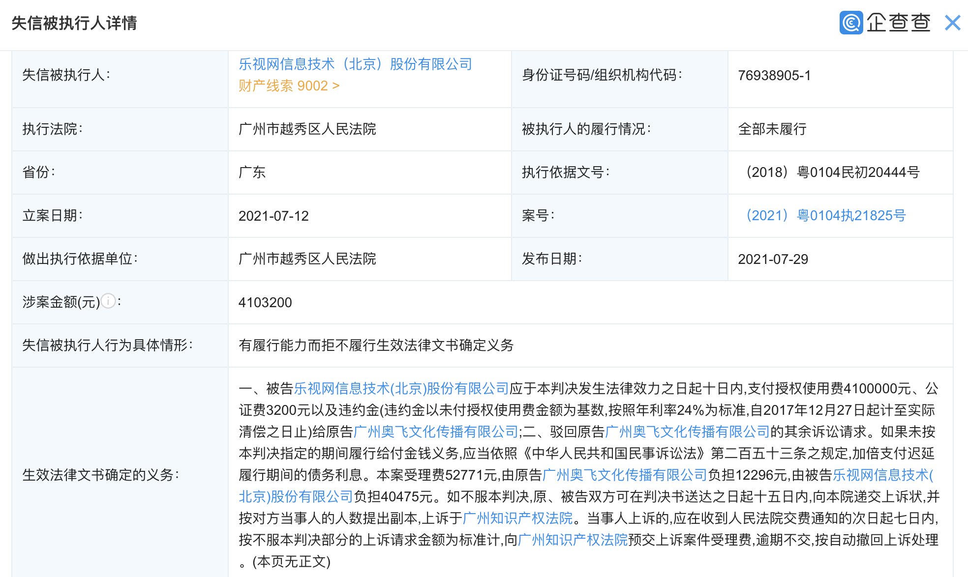 【#乐视网拖欠喜羊羊出品方41