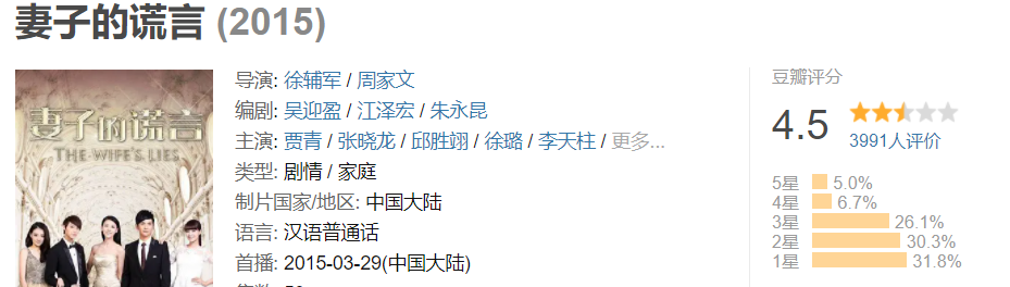 肖战新剧开机,题材撞《琉璃》引担忧,编剧曾出4部作品皆是雷剧 肖战新剧开机,题材撞《琉璃》引担忧,编剧曾出4部作品皆是雷剧