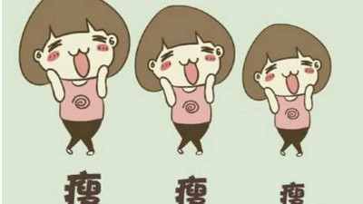 膳食纤维 正是天冷长膘时，快收下这份“抗脂秘籍”！