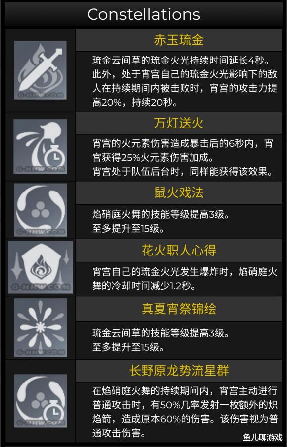 早游戏