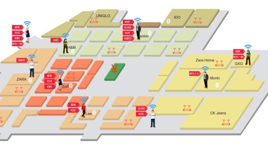 室内定位行业将会进入发展新拐点！