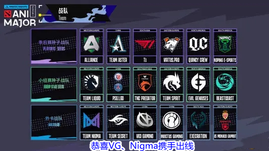 Dota2NigmaˣžֱϵͳGank