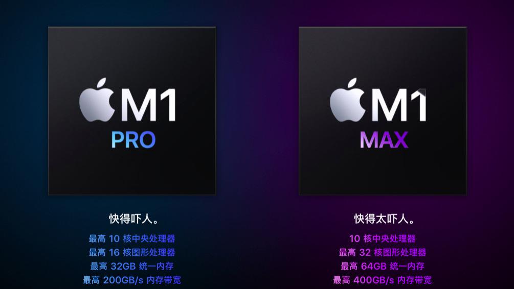 苹果秋季发布会自研M1 Pro、M1 Max芯片让笔记本性能炸了