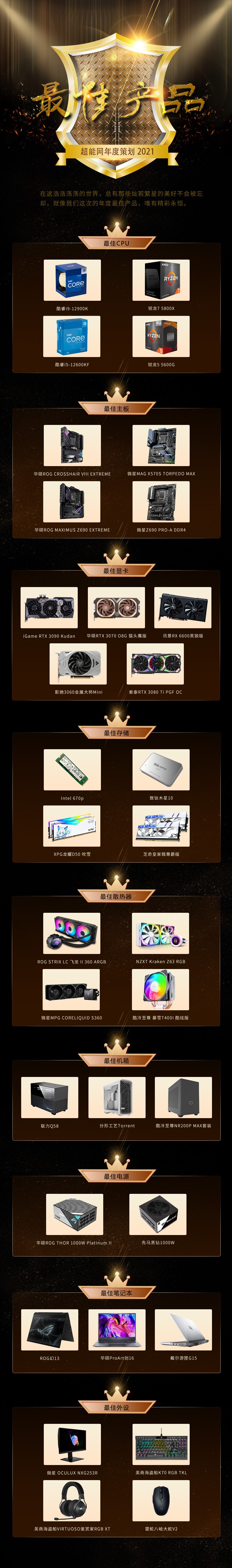 今天就是2021年的最后一天了