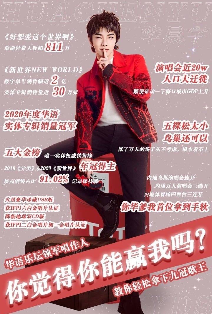 实力与流量并存,关于华语乐坛领军人华晨宇非常牛逼这件事 实力与流量并存,关于华语乐坛领军人华晨宇非常牛逼这件事