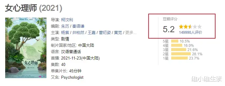 杨紫，是个投资大佬！