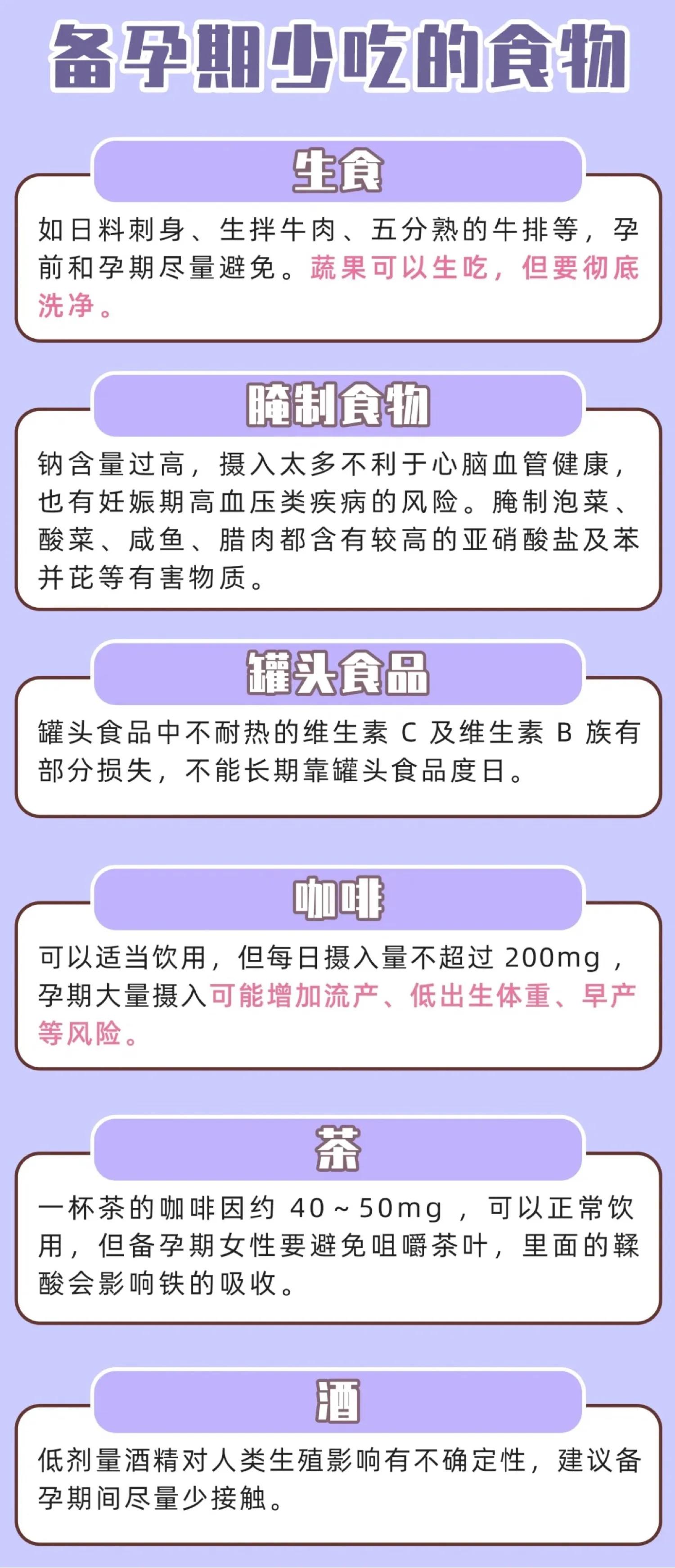备孕要忌口? 啥都不能吃? 科学备孕, 饮食应该要适量