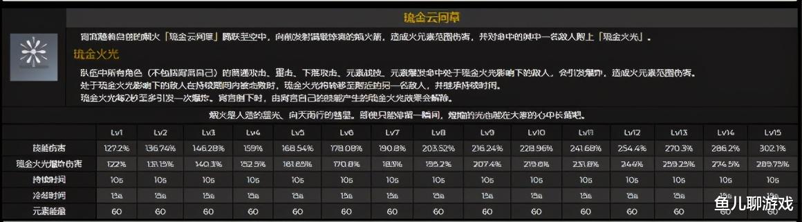 早游戏