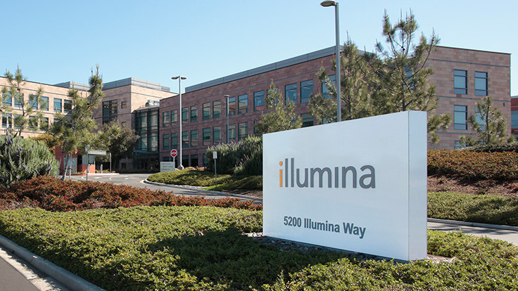 艾滋病 尘埃落定？?Illumina宣布已经完成对Grail的收购！