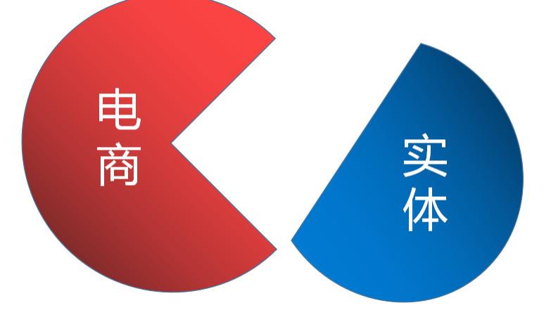 快过年了超市也没多少人,电商对实体的打击比想像的都大 实体,想像疫情,生意,超市,中国,关门