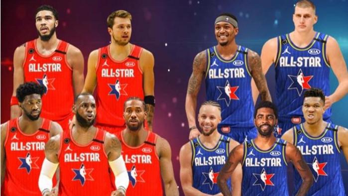 欧文联手库里，哈登落选，争议不断！美媒预测2021NBA全明星赛阵容