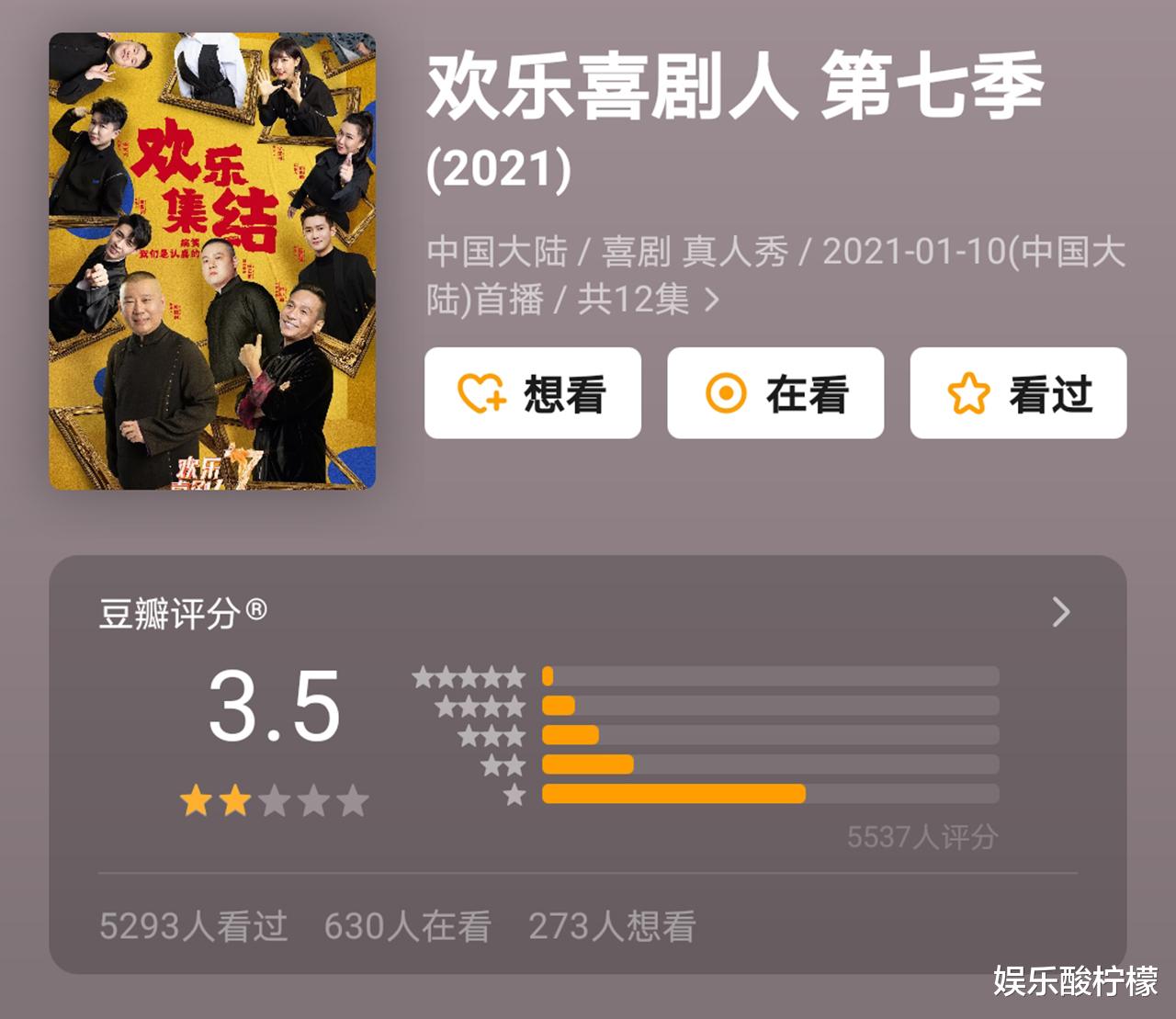 《欢乐喜剧人7》秦霄贤宋晓峰夺冠,豆瓣分3.5,还有第8季吗 《欢乐喜剧人7》秦霄贤宋晓峰夺冠,豆瓣分3.5,还有第8季吗