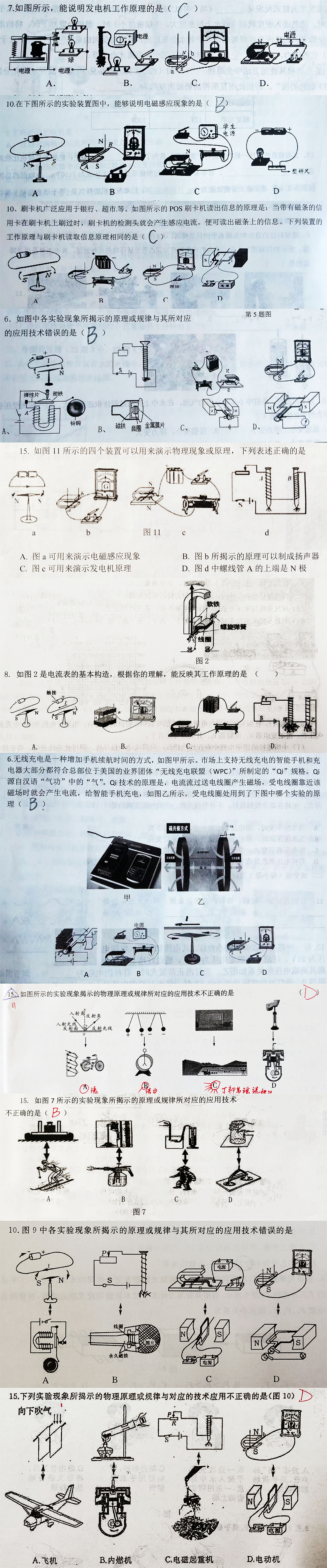 一张图概括所有中考物理必考题型