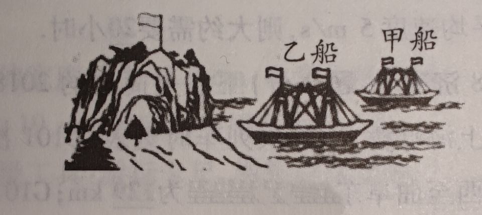 据说，此物理题很难做！
据说，