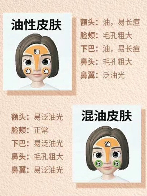 正确了解自己的肤质，可以让我们