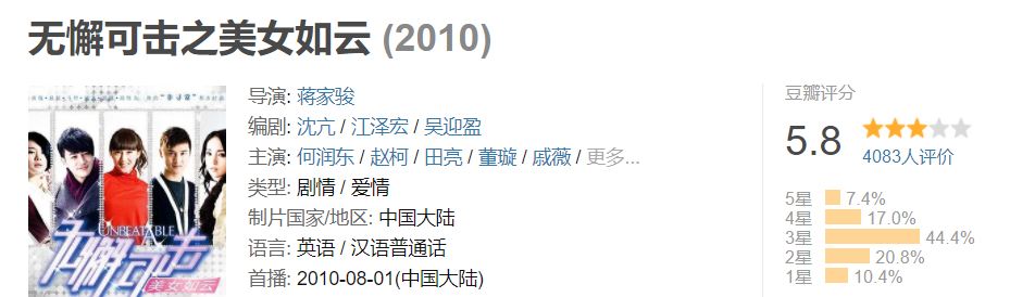 肖战新剧开机,题材撞《琉璃》引担忧,编剧曾出4部作品皆是雷剧 肖战新剧开机,题材撞《琉璃》引担忧,编剧曾出4部作品皆是雷剧