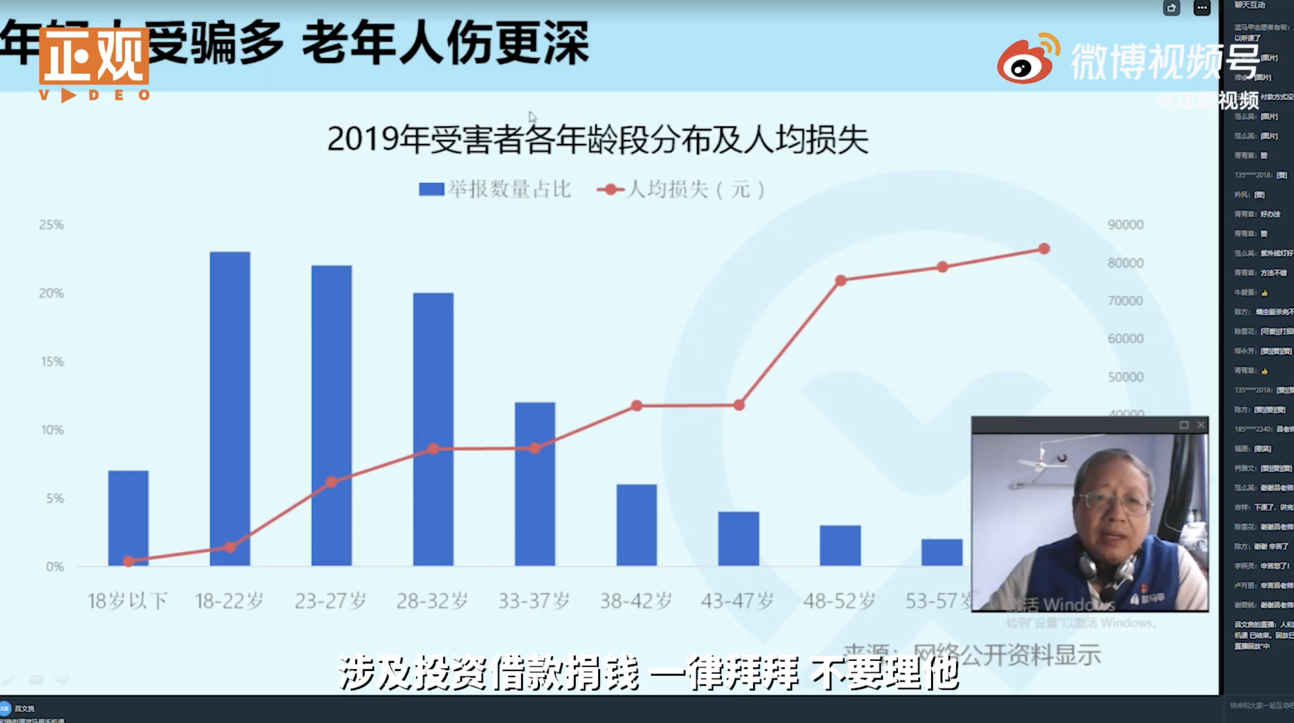 【#72岁大爷开网课4年教老人