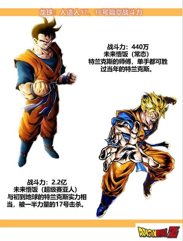 贝吉塔|《七龙珠》人造人篇章战斗力统计