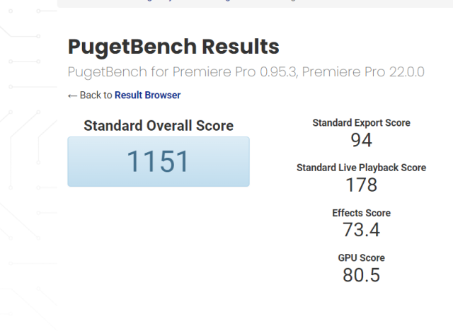 智能手机|i9-12950HX实测：移动端天花板级性能表现 发烧游戏+创作首选
