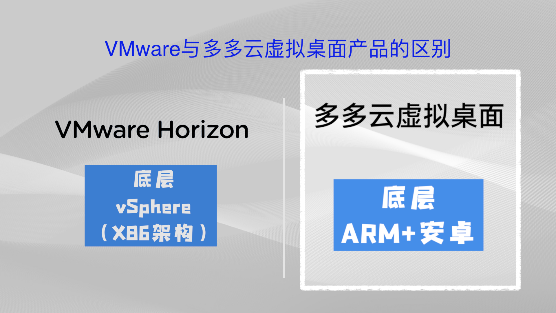 苹果|5G时代的云手机，未来发展路径是什么，能否替代实体手机？