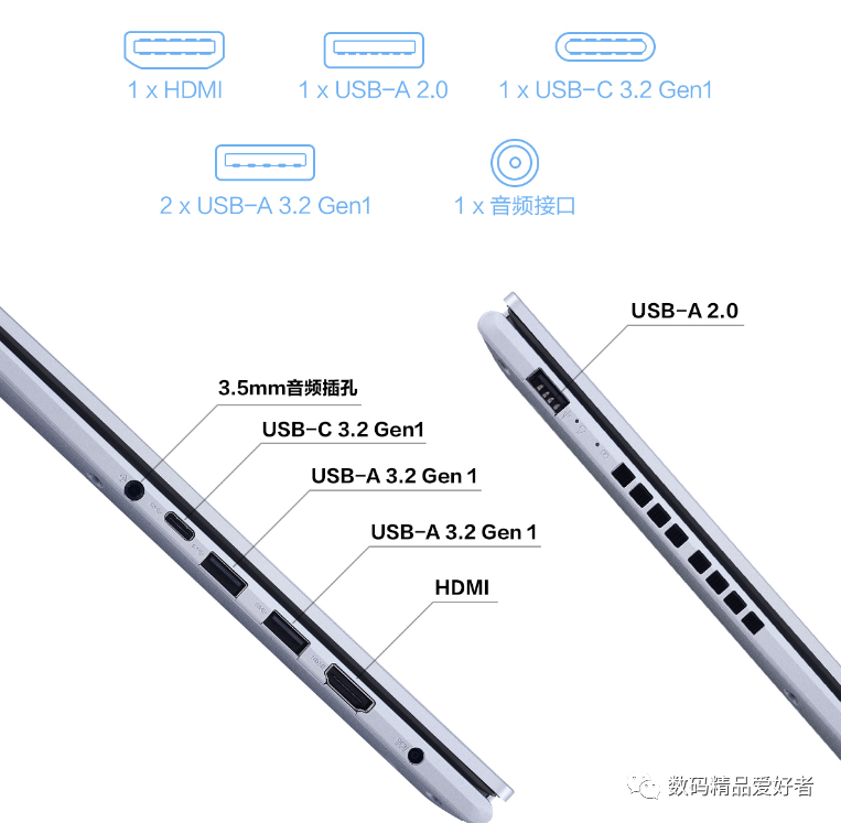 微软|升级第12代酷睿之后 华硕无畏15 2022是否值得选？