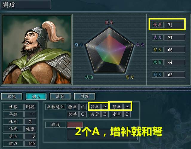 三国志11:不吹不黑,下面十个白板,是最值得你培养的战斗型武将