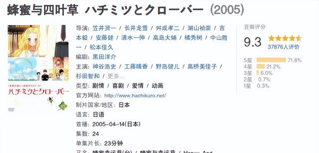 |26部治愈系动漫推荐，这个被治愈的夏天再也不无聊+空虚