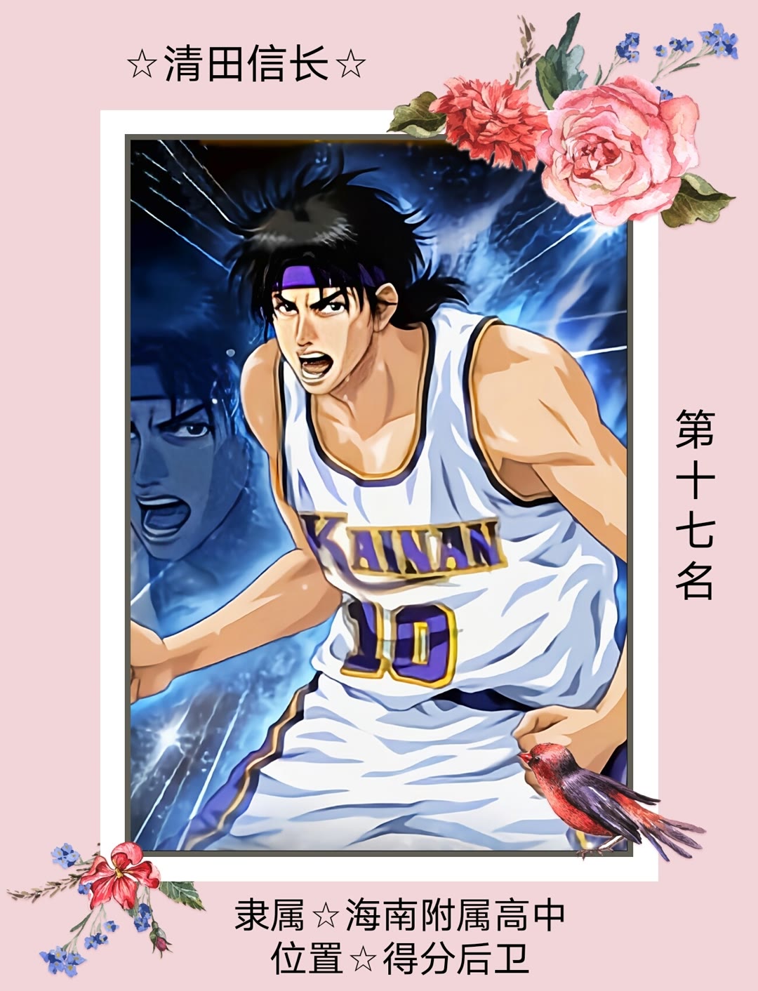 灌籃高手|《灌籃高手》球員實力排行（Top1-Top30）