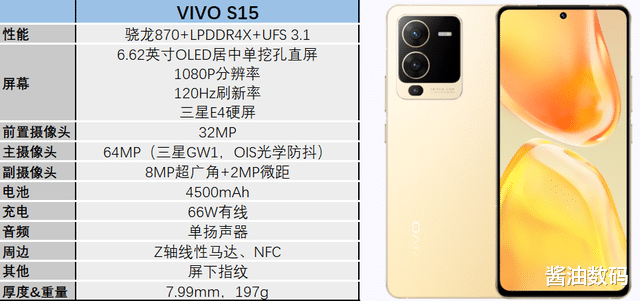 骁龙870|骁龙870手机还能买吗？7款骁龙870手机简单盘点