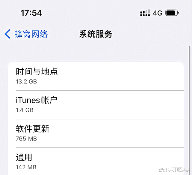 ios16|iOS15.5：官方已解决偷流量问题！iOS16：可以安心等了