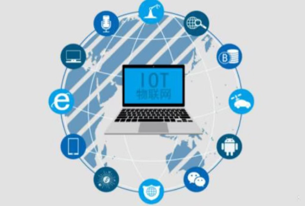 机器人|物理网连接数突破20亿,发展迎来时代机遇