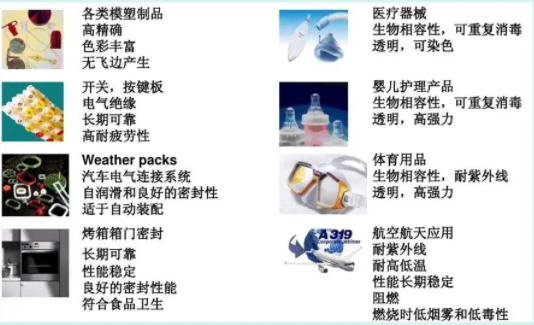 硅胶|聊聊苹果和冰墩墩都在用的液态硅胶