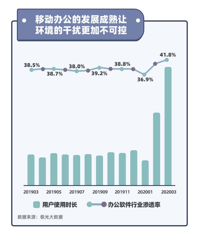 华为|人均专注力仅8秒的时代,我们在失去什么