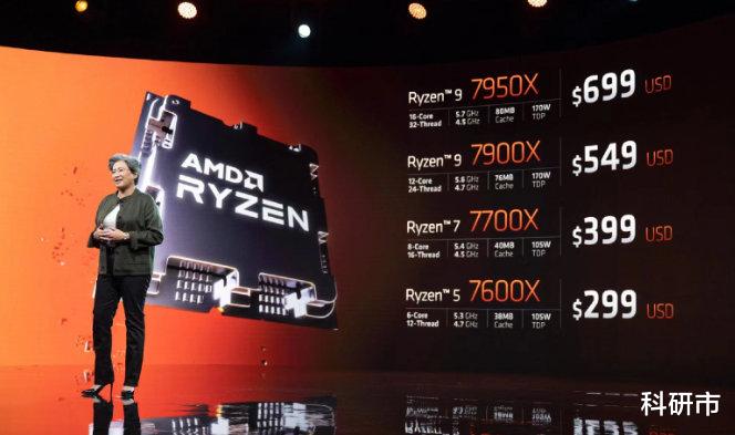 CPU|比英特尔还贵,六核的7600X售价超2000元,还值得买吗?