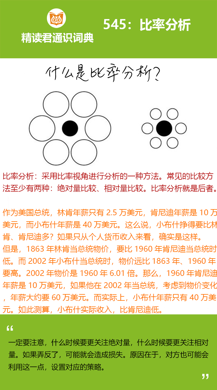 作为美国总统，林肯年薪只有2.