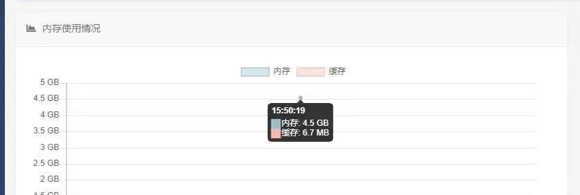 硬盘|抢到了i5六代/七代 + 8G内存 + 1T机械硬盘,大家猜猜多少钱?