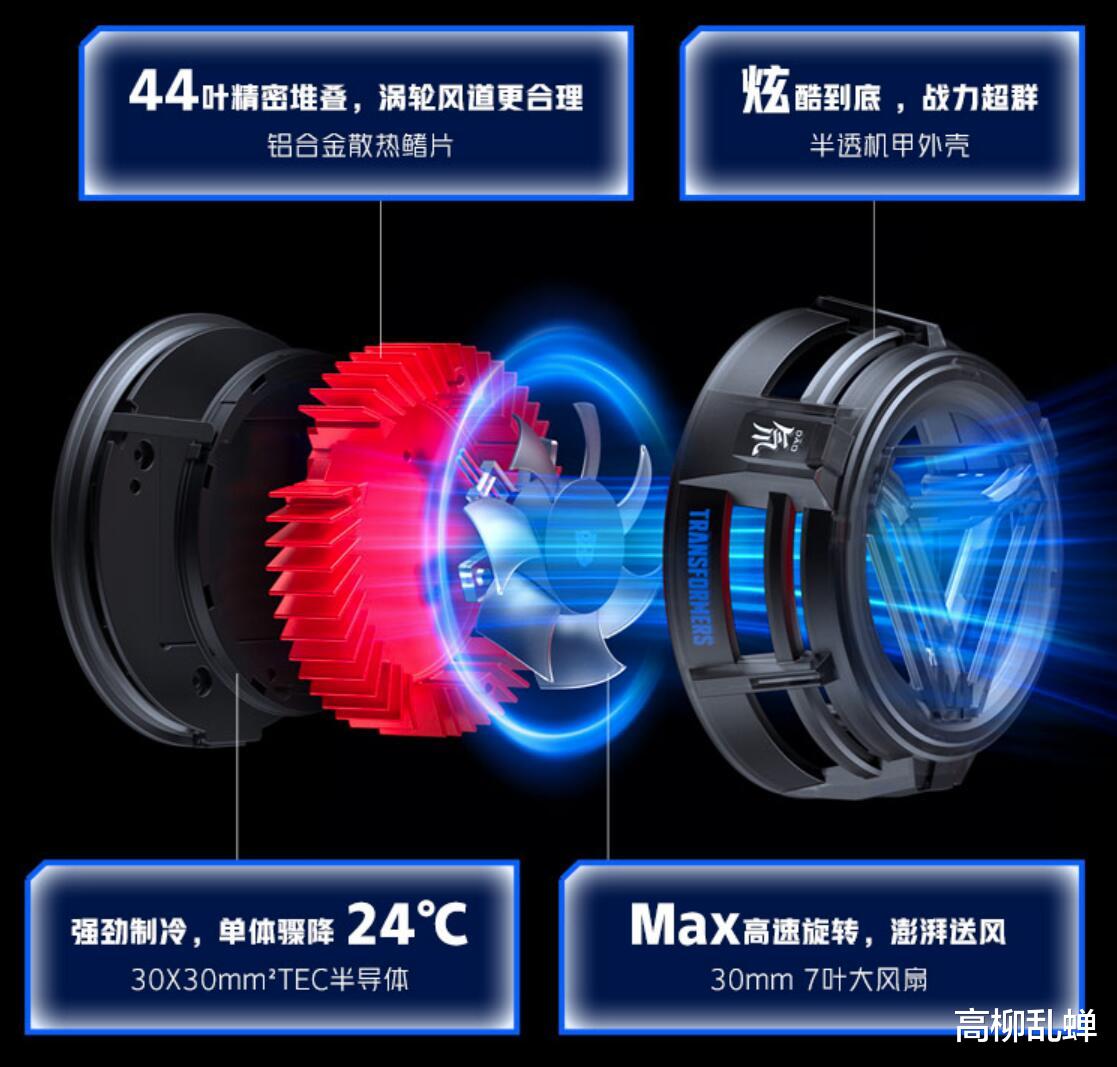 散热器|散热器效果如何？5款自购磁吸手机散热器横评告诉你答案