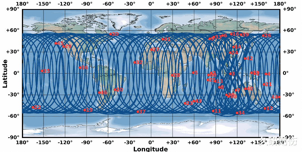 北斗导航|美国GPS会退出中国吗?中国芯的北斗多强,哪些手机能支持北斗?