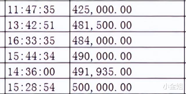 16年东莞一无业孕妇, 每天流水几百万, 刑警调查后, 直接死刑